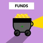 Naive AI funding